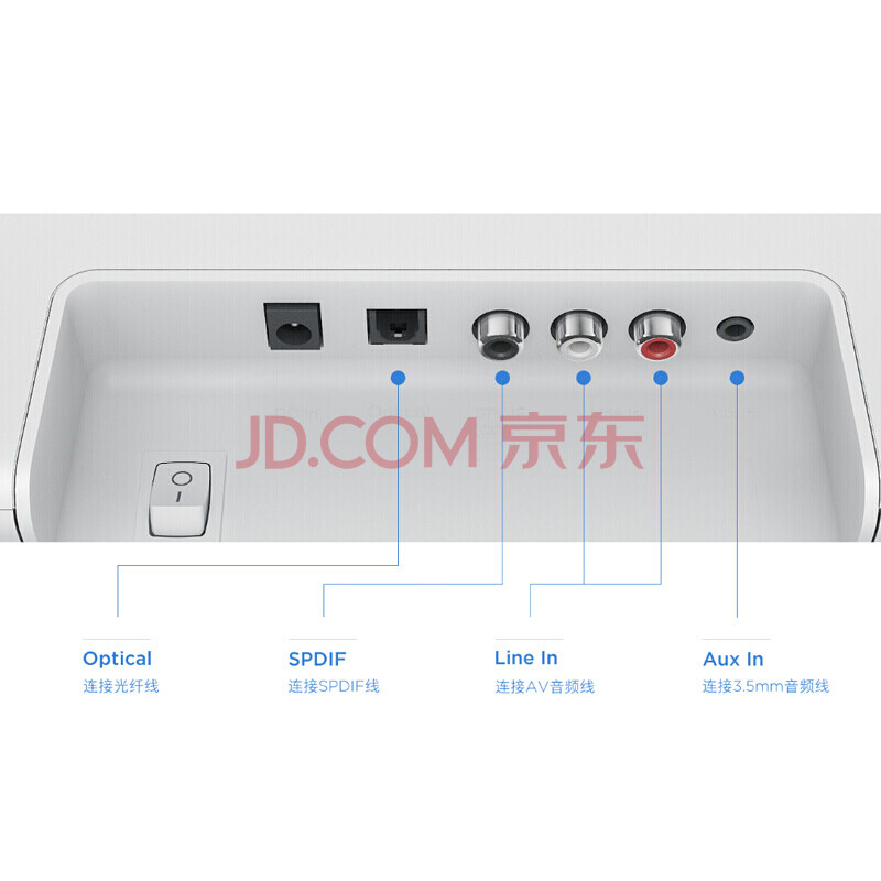 小米電視音響 白色家庭影院的智能回音壁體驗(yàn)