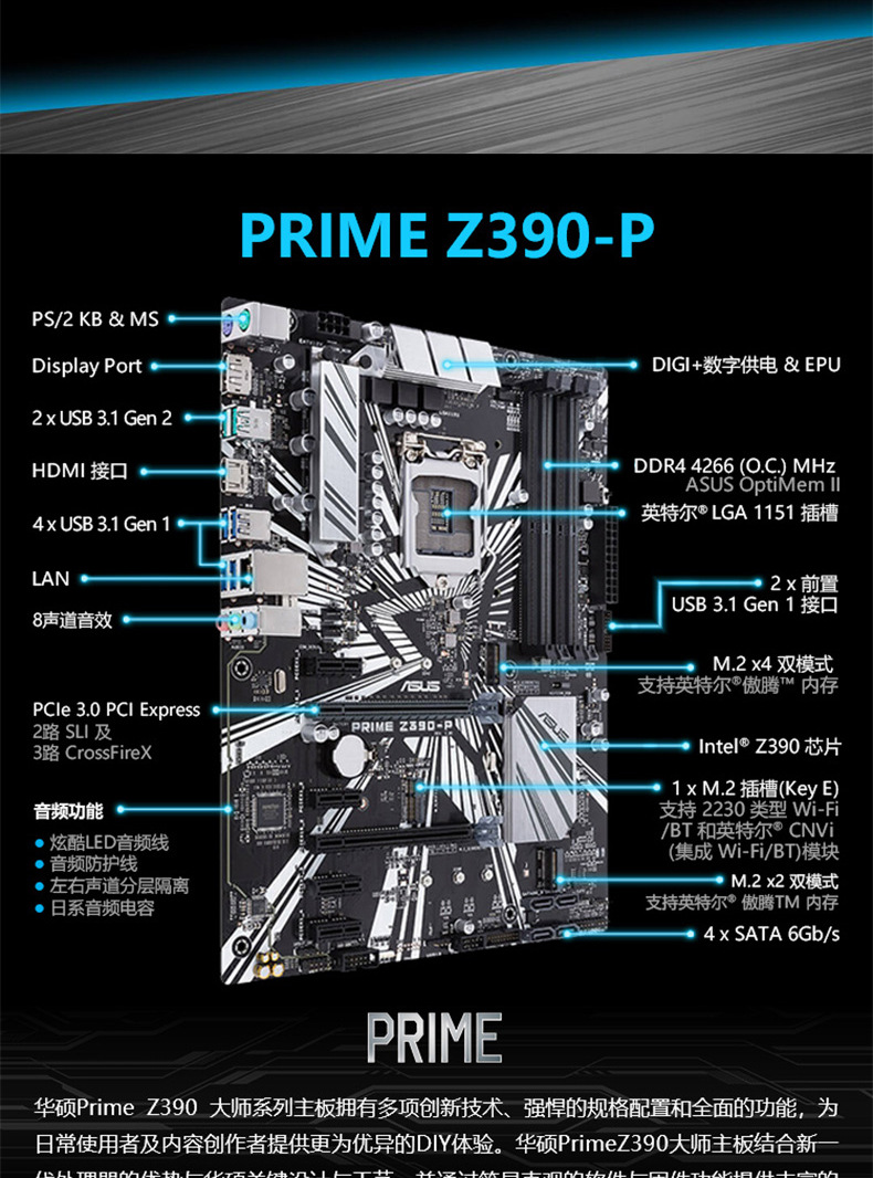 華碩PRIME Z390-P 8/9代電競主板的卓越音效之旅